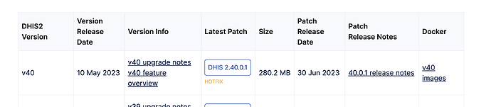 Screenshot 2023-07-14 at 10.40.27
