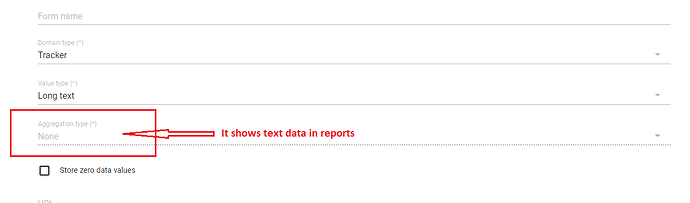 Data elements visualization problem