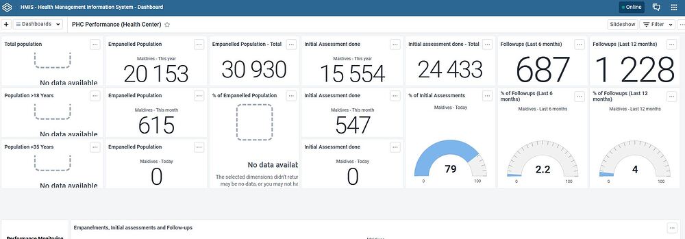 DHIS2 error for clarification