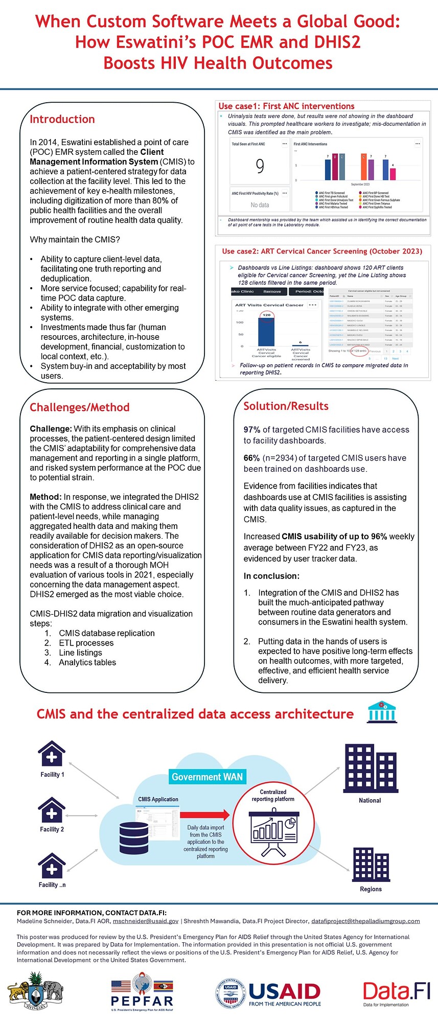 When Custom Software Meets a Global Good: How Eswatini POC EMR and DHIS2 Boosts HIV Health Outcomes. Data.FI Eswatini.