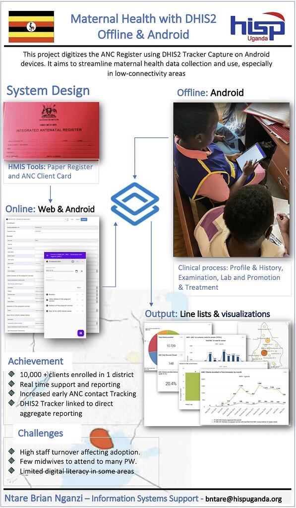Maternal Health with DHIS2: Offline & Android - Implementation ...