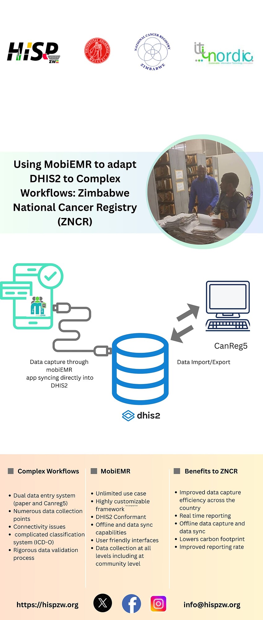 DAC Poster Presentation (2)