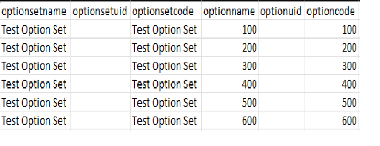 optionset