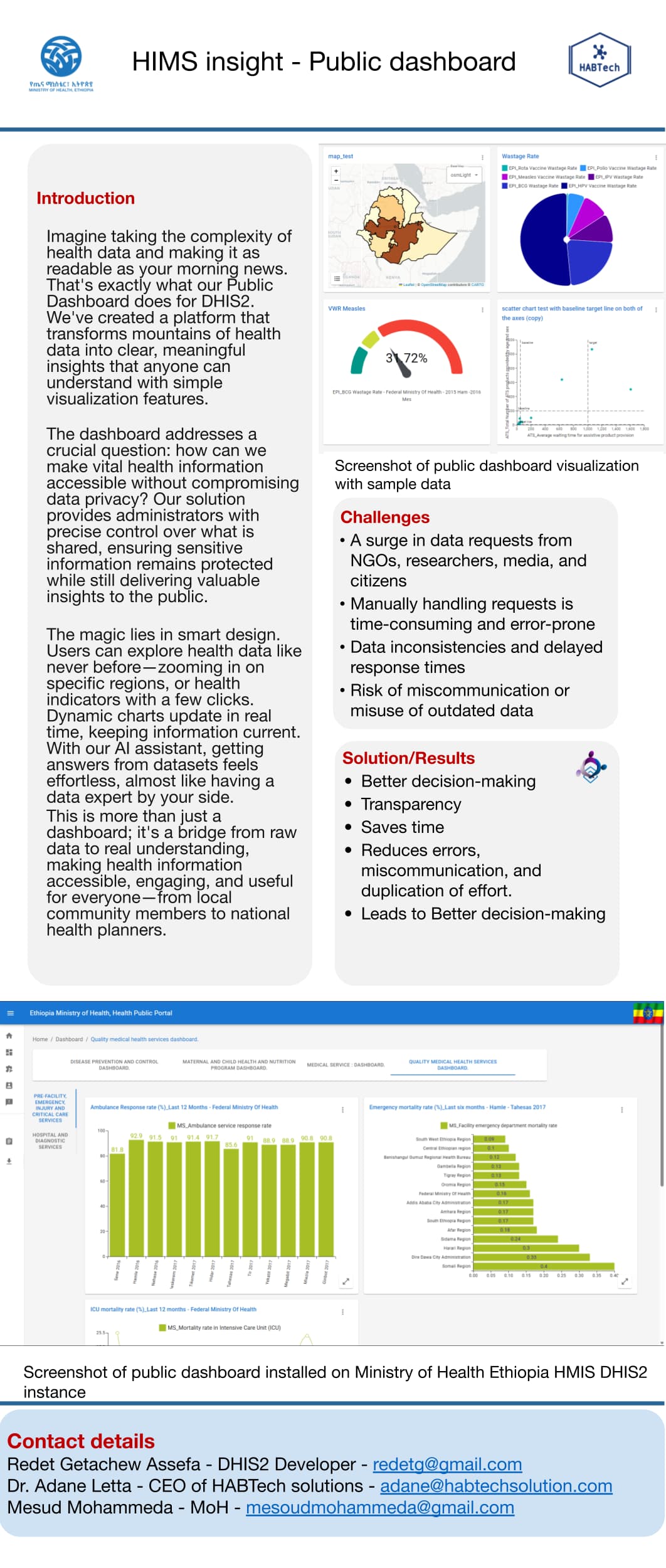 HIMS insight - Public dashboard Poster.pptx (2)